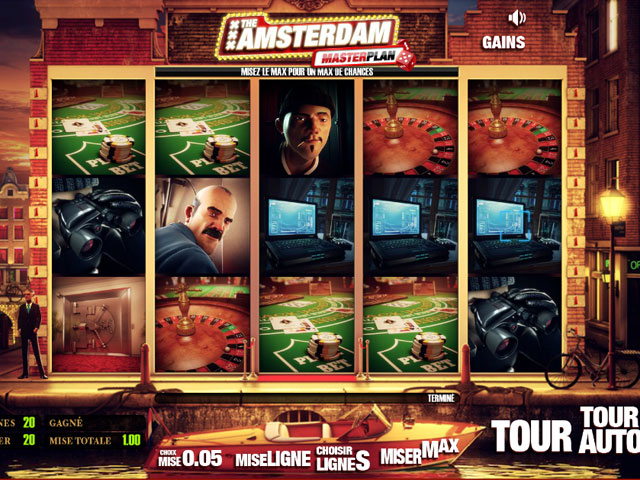 the amsterdam masterplan