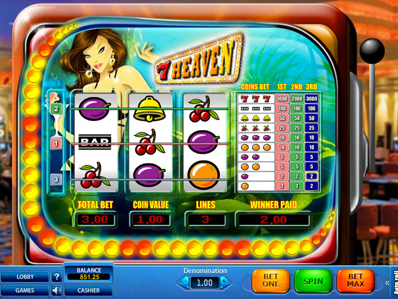 Machine a sous 7 heaven