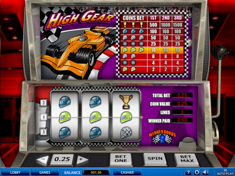 Machine a sous high gear